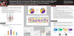 Integrating Obesity Screening and Management in Cancer Survivorship Care by Whittney Thoman, Katherine Gilmore, David Santos, and Michael Roth