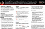 Enhancing Clinical Knowledge, Interdisciplinary Collaboration, and Care Coordination Through a Thoracic 'Lunch and Learn' Case Study Series by Andrea Aleman, Sylvia Brown, Natalie Sanchez, and Morgan Nestingen