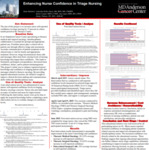 Enhancing Nurse Confidence in Triage Nursing by Lakeisha T. Keller-Davis, Sylvia Cooper, Jimmy Thomas, and Ana Lopez