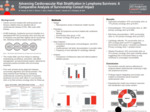 Advancing Cardiovascular Risk Stratification in Lymphoma Survivors: A Comparative Analysis of Survivorship Consult Impact by Whittney Thoman