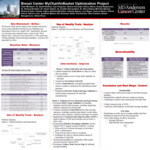Breast Center MyChart/InBasket Optimization Project by Sharon Kuruvilla and Nancy Atkins