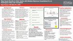 Step Squad Bundle in Older Adults with Multiple Myeloma Hospitalized for an Autologous Stem Cell Transplant