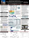 Improving Access and Quality Care for Immune Checkpoint Inhibitor Related Thyroid Dysfunction