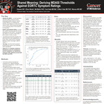 Shared Meaning: Deriving MDASI Thresholds Against EORTC Symptom Ratings