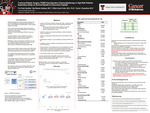 Transoral Robotic Surgery (TORS) Post-Operative Chemoradiotherapy in High-Risk Patients:  Exploratory Study on Survival Benefit of Concurrent Cisplatin