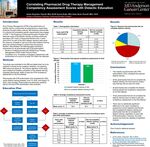 Correlating Pharmacist Drug Therapy Management Competency Assessment Scores with Didactic Education by Amber Rexwinkle, Bonnie Butler, and Diane Hecht