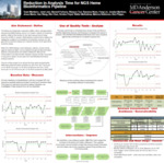 Reduction in Analysis Time for NGS Heme Bioinformatics Pipeline