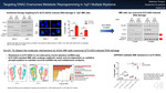 Targeting DNA2 Overcomes Metabolic Reprogramming in 1q21 Multiple Myeloma