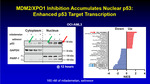 Enhanced TP53 Reactivation Disrupts MYC Transcriptional Program and Overcomes Venetoclax Resistance in Acute Myeloid Leukemias