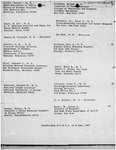 Association of Cancer Institute Directors (ACID), 1967