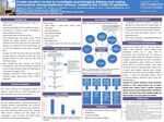 A Meta-narrative Review to Investigate Psychological Distress and Coping Mechanisms Among Healthcare Workers, Related to the COVID-19 Pandemic by Daphnie Austria, Zane Best, Nohely Delgado, Giovanna De Vita, Alexis German, Katherine Le, Kimberly Krumwiede Hoggatt, Mary Coolbaugh-Murphy, and Denise Juroske Short