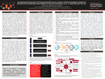 Evaluating the Integration of Chromosomal Microarray Analysis with Karyotyping for Improved Detection of Chromosomal Abnormalities in Recurrent Pregnancy Loss: A Meta-Narrative Review by Joseph Morales; Nhi Nguyen; Andrea Velasquez; Mary Coolbaugh-Murphy PhD,MB(ASCP)CM; and Denise M. Juroske Short, PhD, MB(ASCP)CM