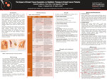 The Impact of Breast Tissue Expanders on Radiation Therapy in Breast Cancer Patients by Nohemi Calderon, Thuc Dinh, Tram Nguyen, Ying Rath, and Shaun T. Caldwell