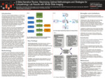A Meta-Narrative Review: Maximizing Optimal Methodologies and Strategies for Cytopathology Lab Results with Whole Slide Imaging