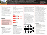 Meta-Narrative Review of Cancer of Unknown Primary Patient Outcomes in Response to Advanced Molecular Technique Driven Diagnostics and Treatment Modalities