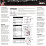 A Comparison Between Single-Isocenter and Multi-Isocenter Plan Quality for Multi-Target Abdominal Radiation Treatments by Victoria Vira, Karen Bui, Caitlin Tran, Nhi Pham, Temiloluwa Oluwanifemi Esho, and Rachael M. Martin-Paulpeter