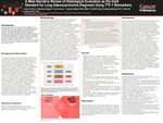 A Meta-Narrative Review of Histological Evaluation as the Gold Standard for Lung Adenocarcinoma Diagnosis Using TTF-1 Biomarkers