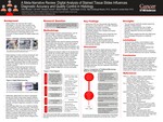 A Meta-Narrative Review: Digital Analysis of Stained Tissue Slides Influences Diagnostic Accuracy and Quality Control in Histology