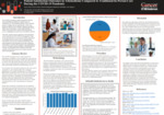 Patient Satisfaction Outcomes in Telemedicine Compared to Traditional In-Person Care  During the COVID-19 Pandemic