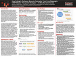 Gene Editing in Duchene Muscular Dystrophy: From Exon Skipping to CRISPR-based Therapeutic Strategies - A Meta-Narrative Review