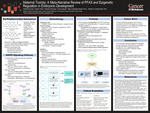 Maternal Toxicity: A Meta-Narrative Review of PFAS and Epigenetic Regulation in Embryonic Development