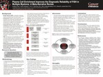 Plasma Cell Enrichment Improves the Diagnostic Reliability of FISH in Multiple Myeloma: A Meta-Narrative Review