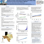 Analysis of Trends in Early-Onset Colorectal Cancer Rates using Data from the Texas Cancer Registry 1995-2017 by Varun S. Rao, Jennifer S. Davis, Hui Zhao, and Edmund Scott Kopetz