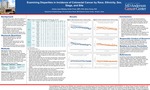 Examining Disparities in Incidence of Colorectal Cancer by Race, Ethnicity, Sex, Stage, and Site by Andrea Joyce Malabay; Kristin Primm MPH, PhD; and Shine Chang PhD