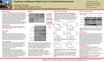 Targeting Low Molecular Weight Cyclin E in ER-positive Breast Cancer by Lucas D. Warma and Chen Braun