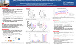 Effect of Combined PD-1 and STAT3 Pathway Blockade Treatment on K-ras Mutant Lung Cancer by Cody Chou, Michael J. Clowers, Marco A. Ramos-Castaneda, Stephen Peng, Kris T. Eckols, David J. Tweardy, and Seyed Javad Moghaddam
