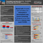 Personalized Lung Cancer Screening – Acceptability among Primary Care Providers by Paul J. Resong, Jiangong Niu PhD, and Iakovos Toumazis