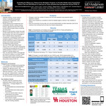 Evaluating the Effects of a Tobacco-Free Workplace Program on Provider Beliefs about Guest/Client Tobacco Use and Self-Efficacy to Intervene at Texas Homeless-Serving Agencies during COVID-19